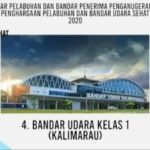 Bandara Kalimarau Raih Penghargaan Bandara Sehat 2020 - Nusantara Info