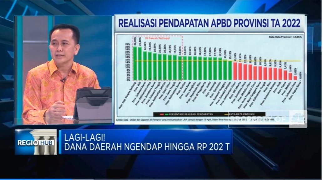 Kemendagri Sebut Kenaikan Dana Pemda di Bank Bisa Disebabkan Pendapatan Daerah Yang Naik.