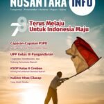 E-Magz Nusantara Info