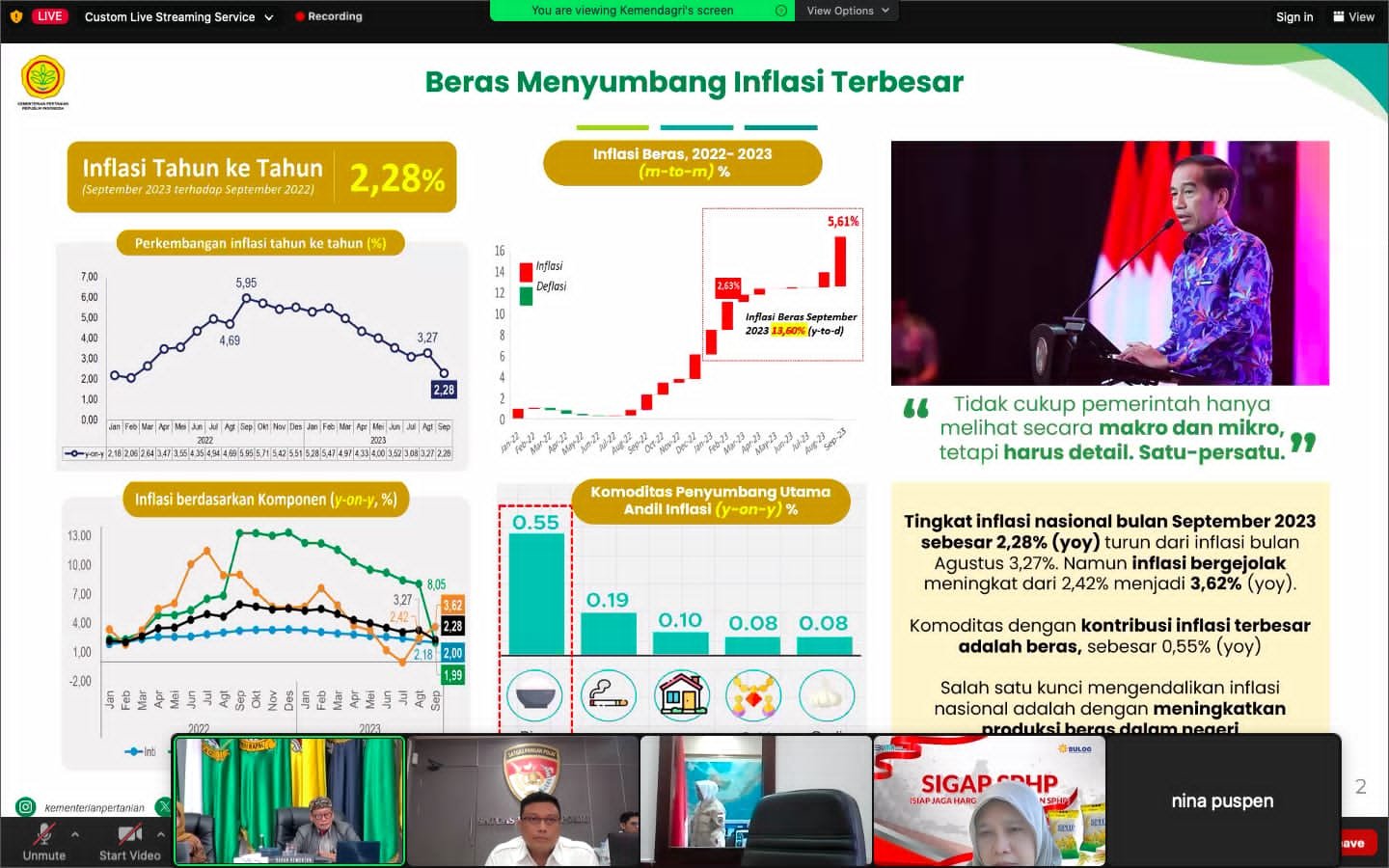  Harga Beras, Gula Pasir, dan Bawang Putih Terus Naik, Kemendagri Minta Pemda Segera Lakukan Langkah Pengendalian