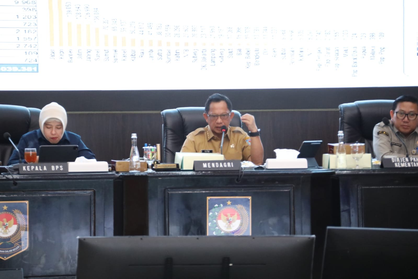 Inflasi Naik Gara-Gara Cabai dan Daging Ayam, Mendagri Tito Karnavian Ultimatum Pemda!