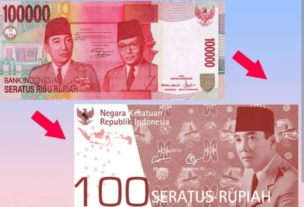 Mengenal Redenominasi Rupiah: Tujuan, Manfaat, dan Risiko yang Perlu Diwaspadai