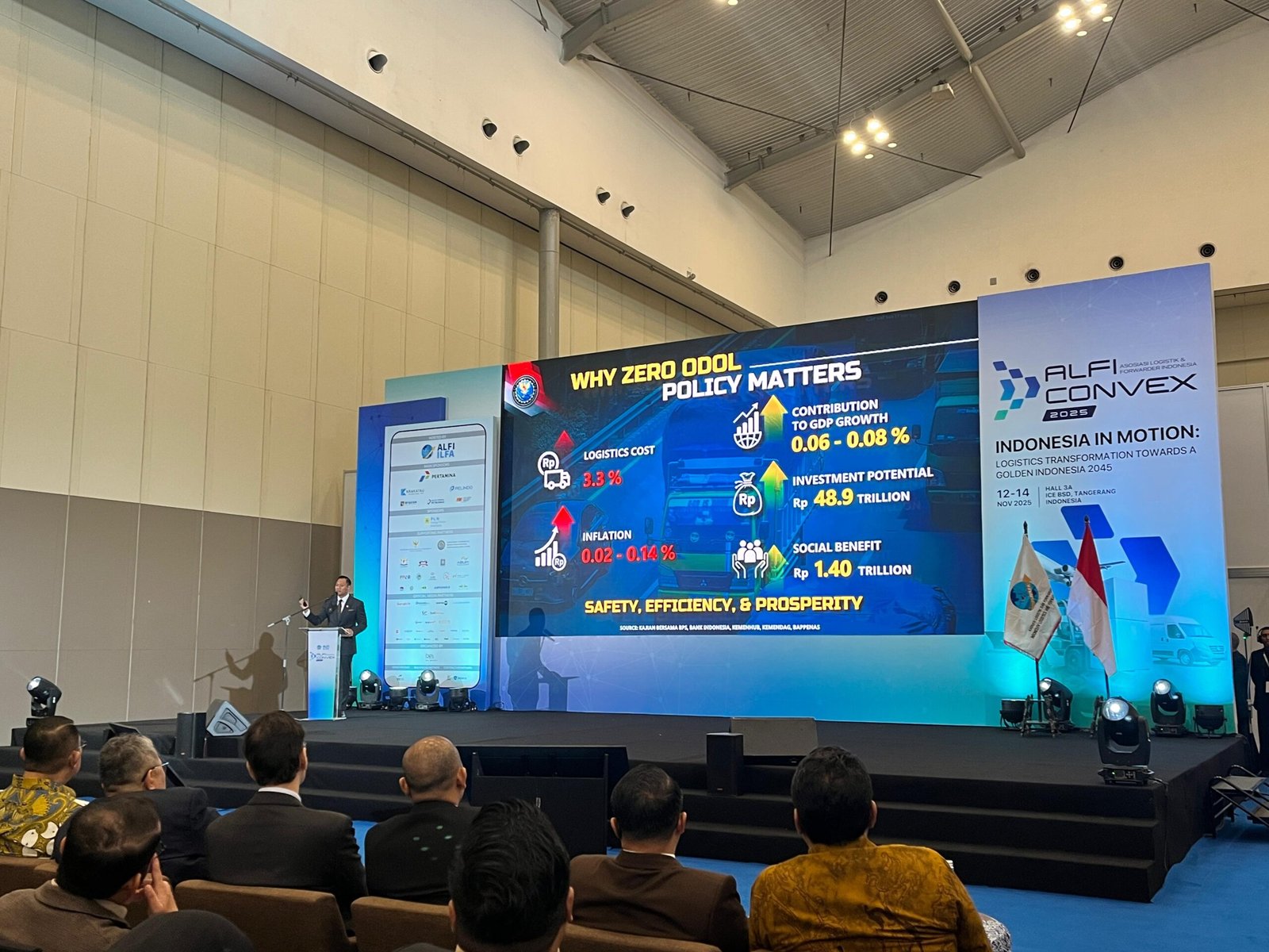 Pemerintah Targetkan Zero ODOL pada 1 Januari 2027: Potensi Investasi Rp48,9 Triliun di Sektor Logistik