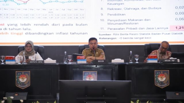 Inflasi 2,27 Persen di November 2025, Kemendagri Ingatkan Potensi Kenaikan Jelang Akhir Tahun