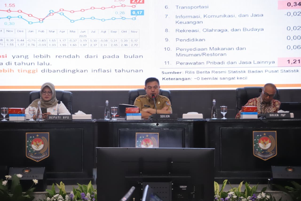 Inflasi 2,27 Persen di November 2025, Kemendagri Ingatkan Potensi Kenaikan Jelang Akhir Tahun