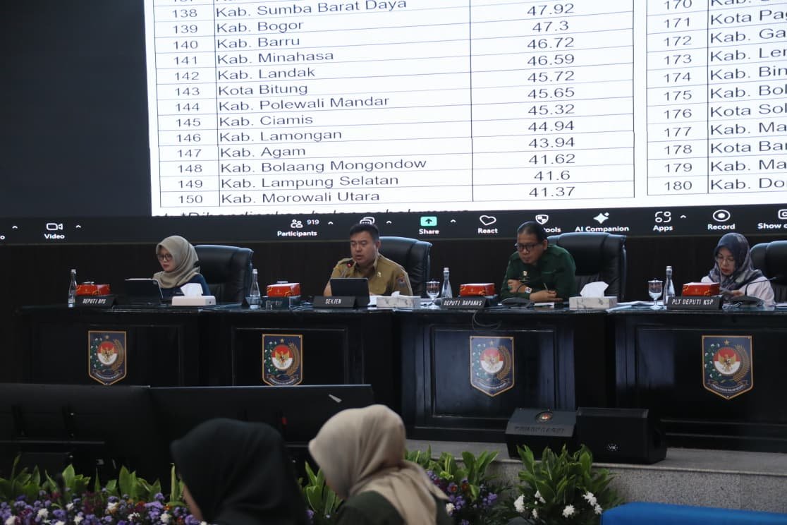 Harga Bawang dan Cabai Melonjak di Daerah Subur, Kemendagri Pertanyakan Kinerja Pemda