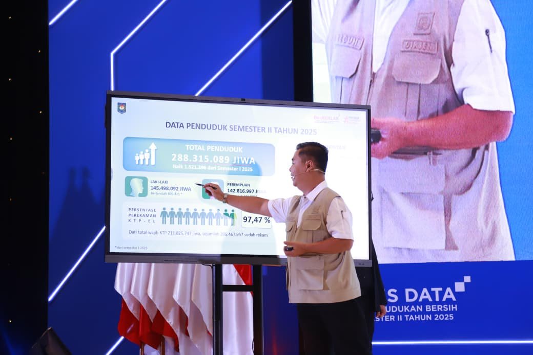 Penduduk Indonesia Tembus 288,3 Juta Jiwa di Akhir 2025, Jawa Masih Jadi Pusat Terpadat