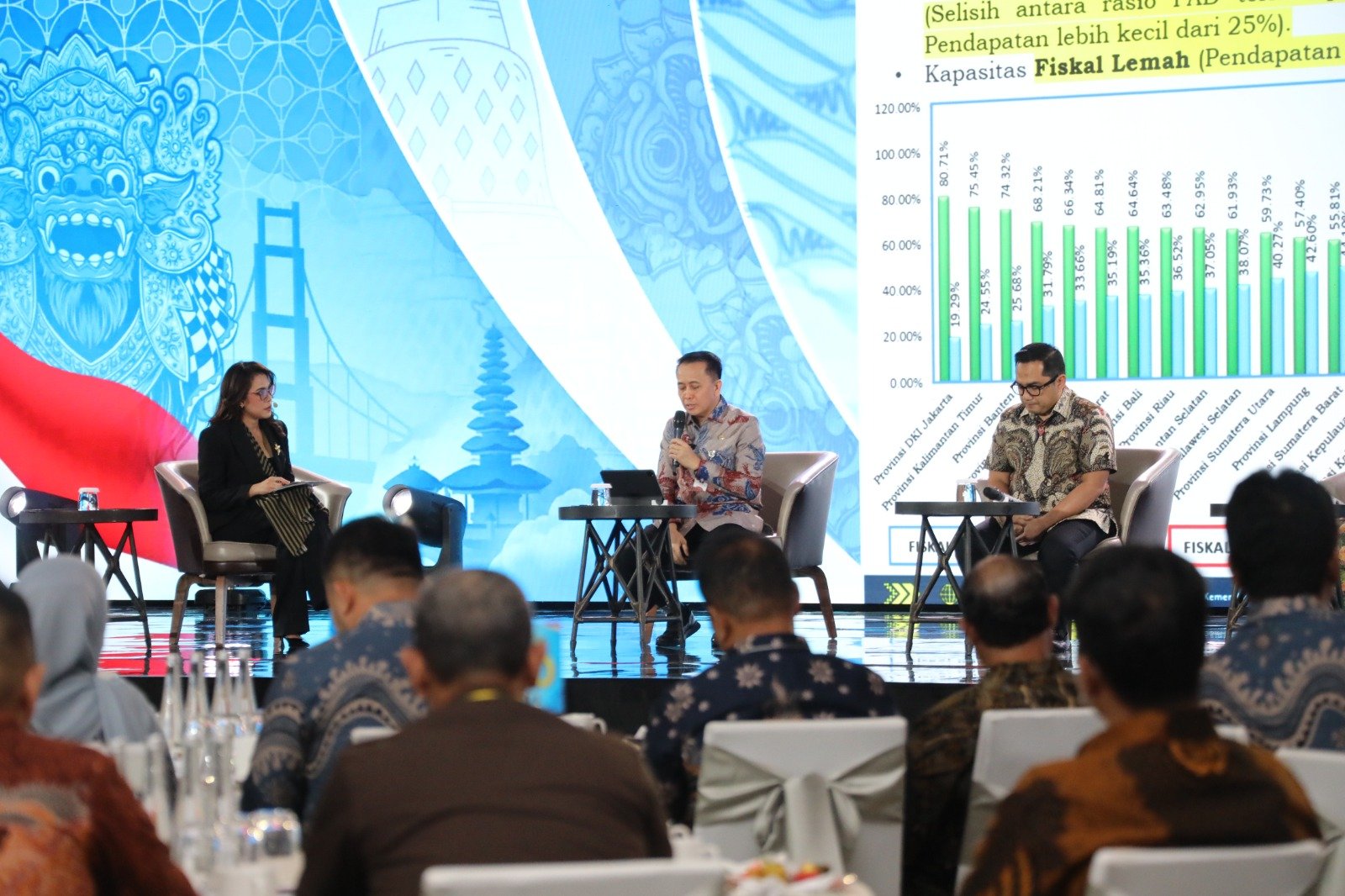 Dirjen Keuda Fatoni: Kemandirian Fiskal Daerah Bukan Sekadar PAD, Tapi Juga Keberanian Berinovasi