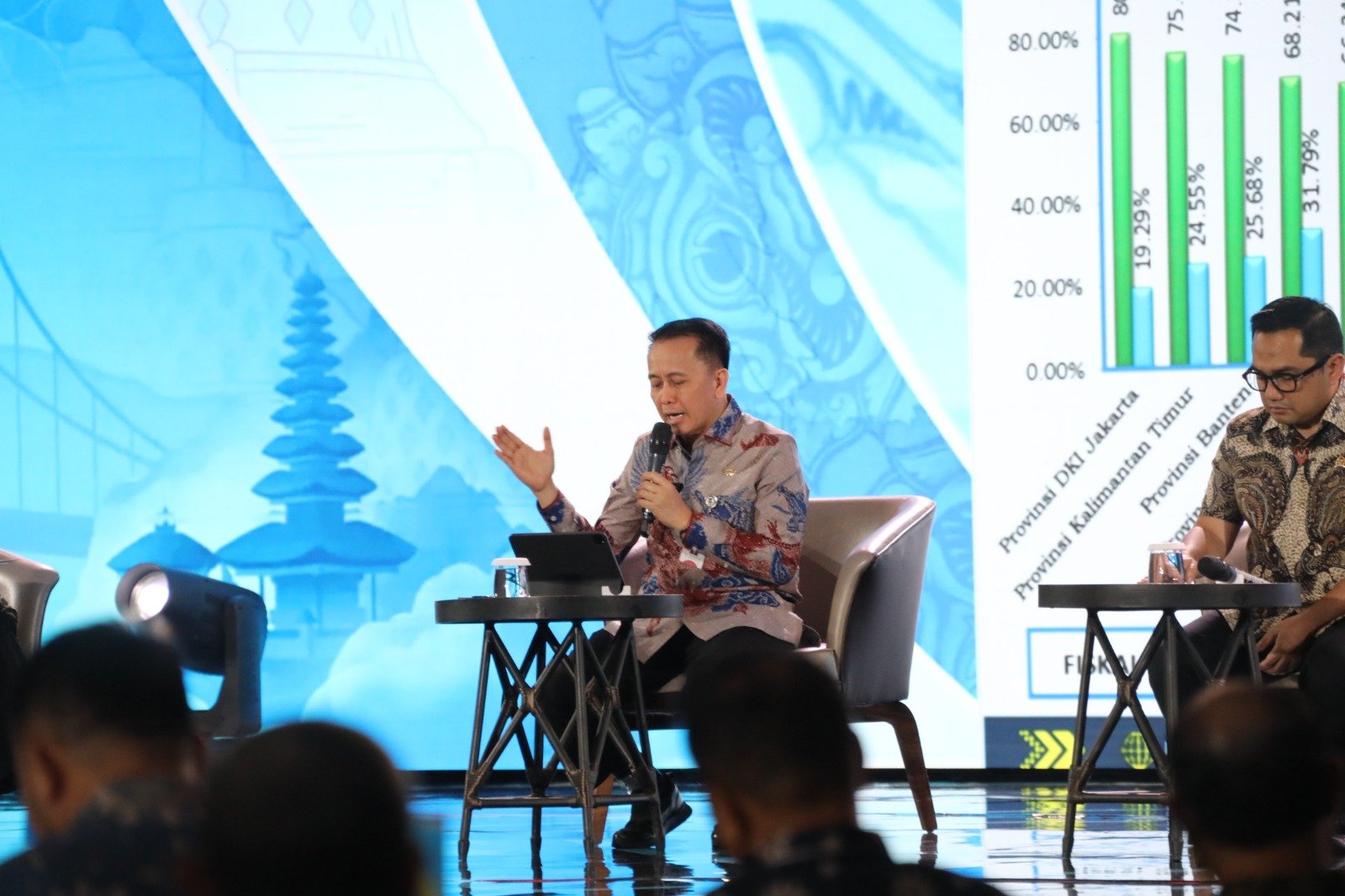 Dirjen Keuda Fatoni Beberkan Cara Daerah Keluar dari Ketergantungan Dana Transfer Pusat