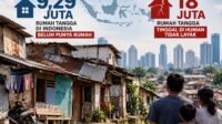 Indonesia Housing Crisis Infographic SceneHT